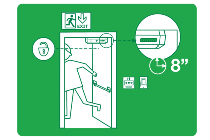 Машина exit vx